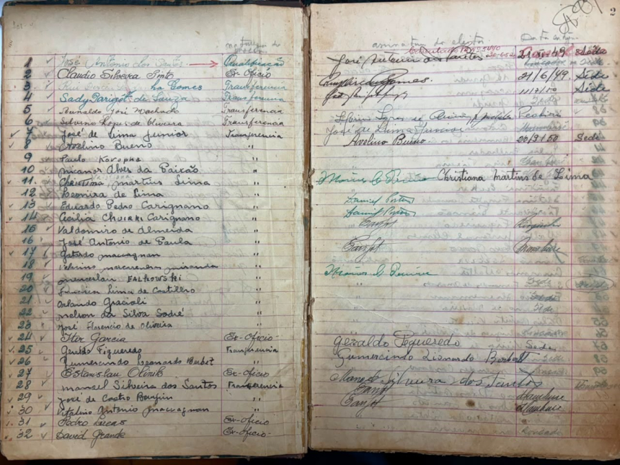 Livro de eleitores com mais de 6 mil registros é incorporado ao acervo histórico de Campo Mourão